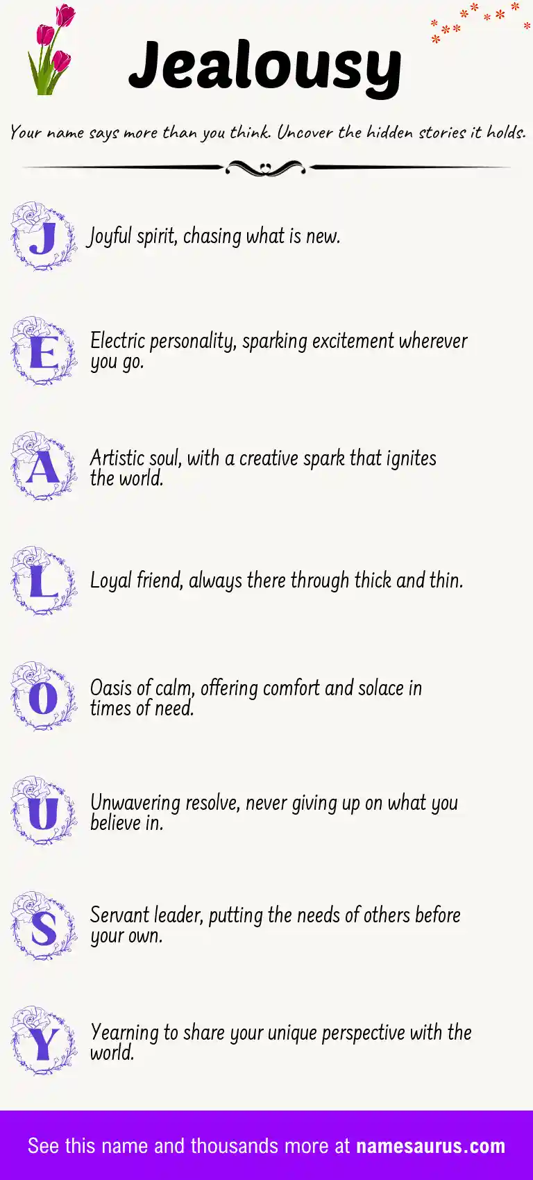 Acrostic poem about Jealousy.