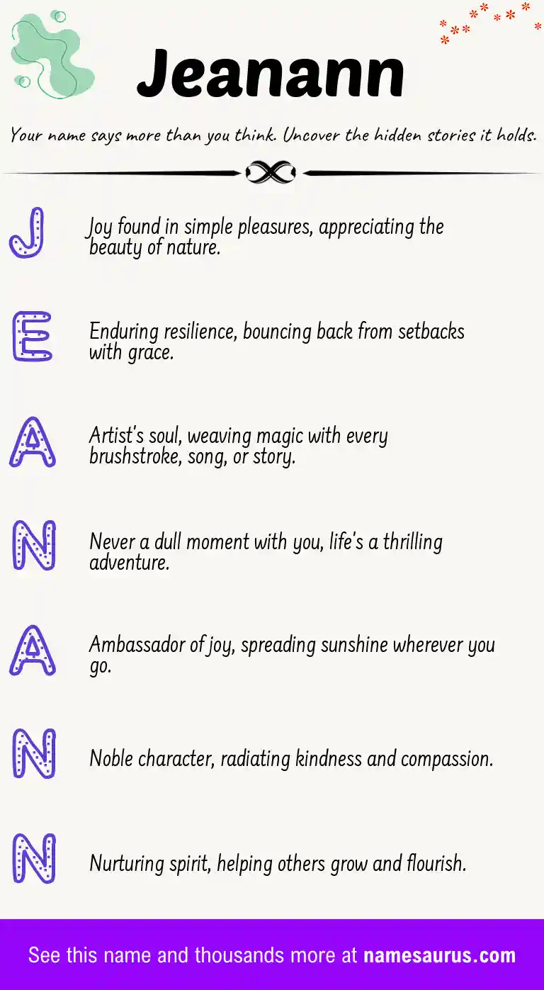Acrostic poem about Jeanann.