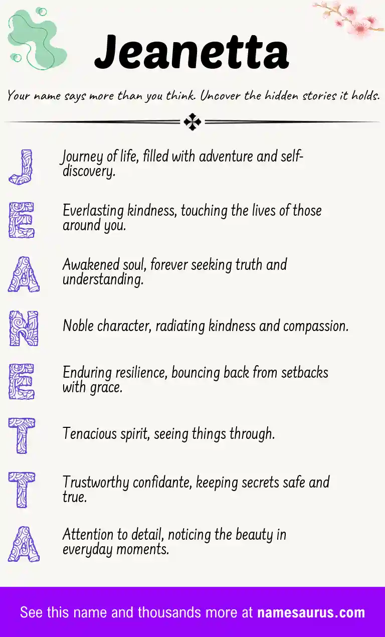Acrostic poem about Jeanetta.