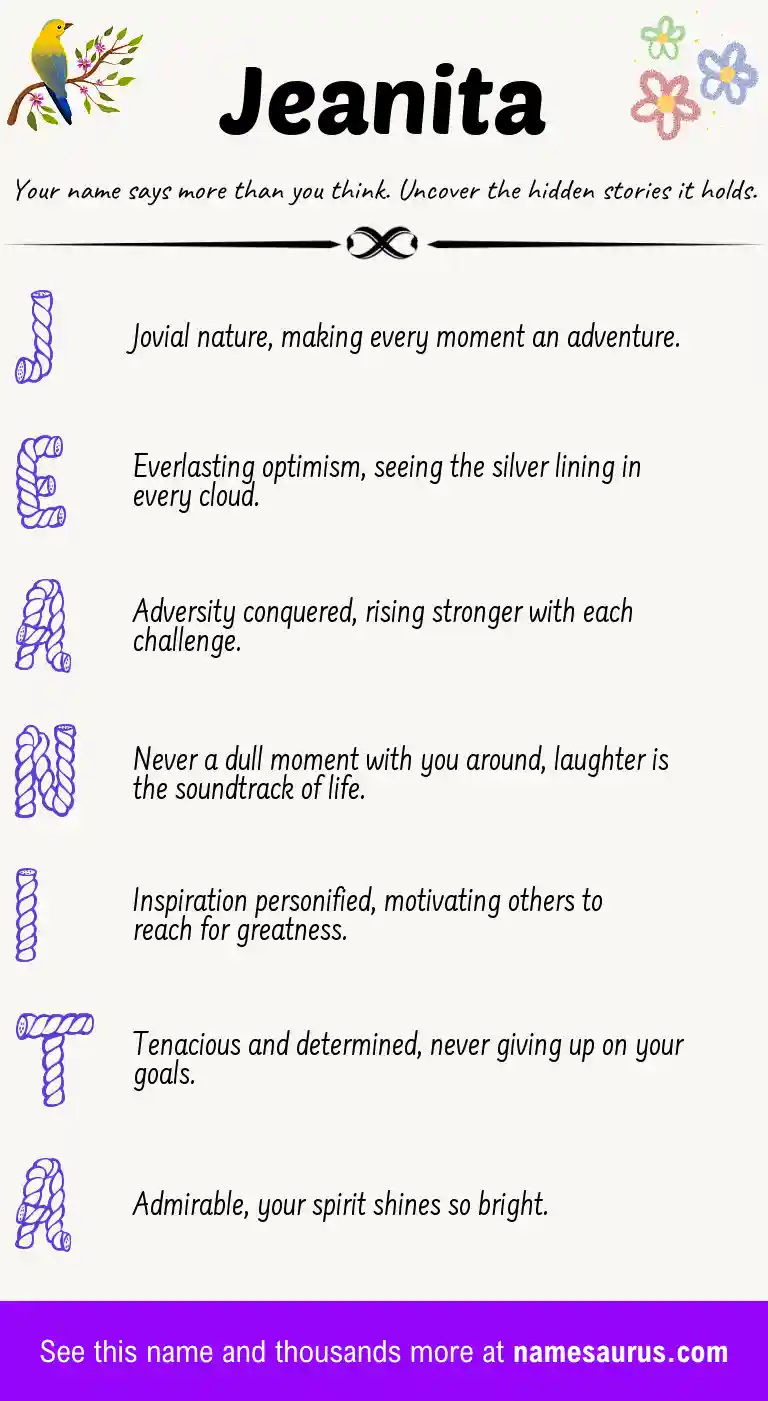Acrostic poem about Jeanita.