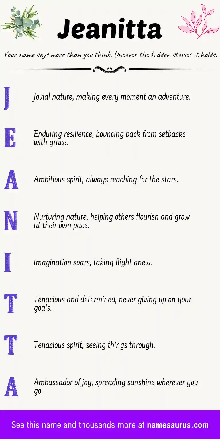 Acrostic poem about Jeanitta.