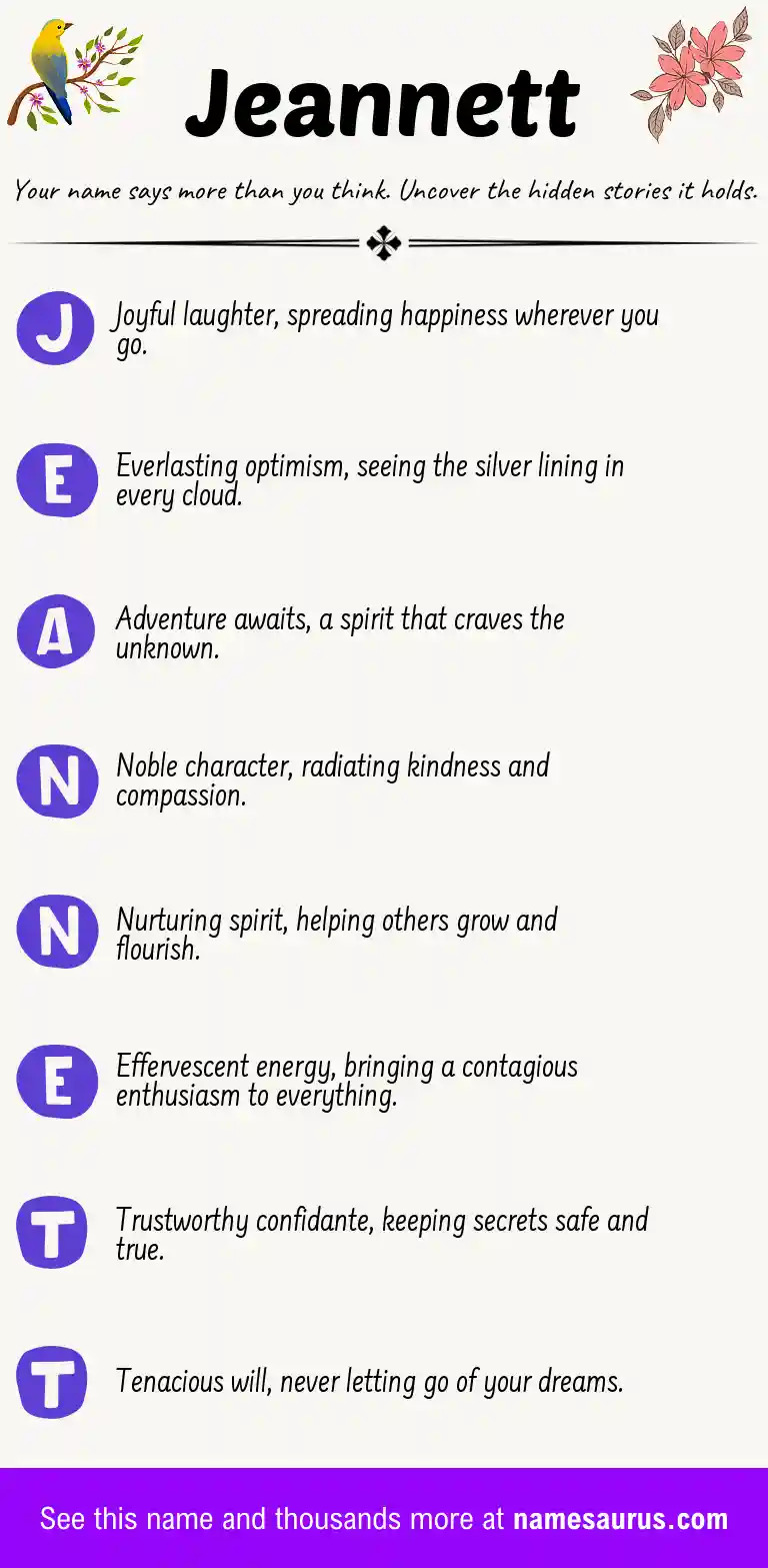 Acrostic poem about Jeannett.