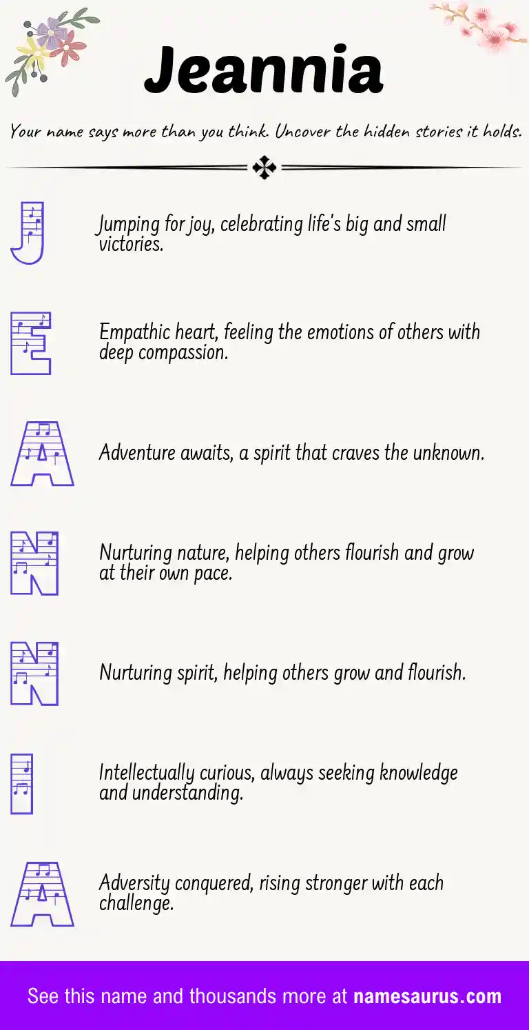 Acrostic poem about Jeannia.