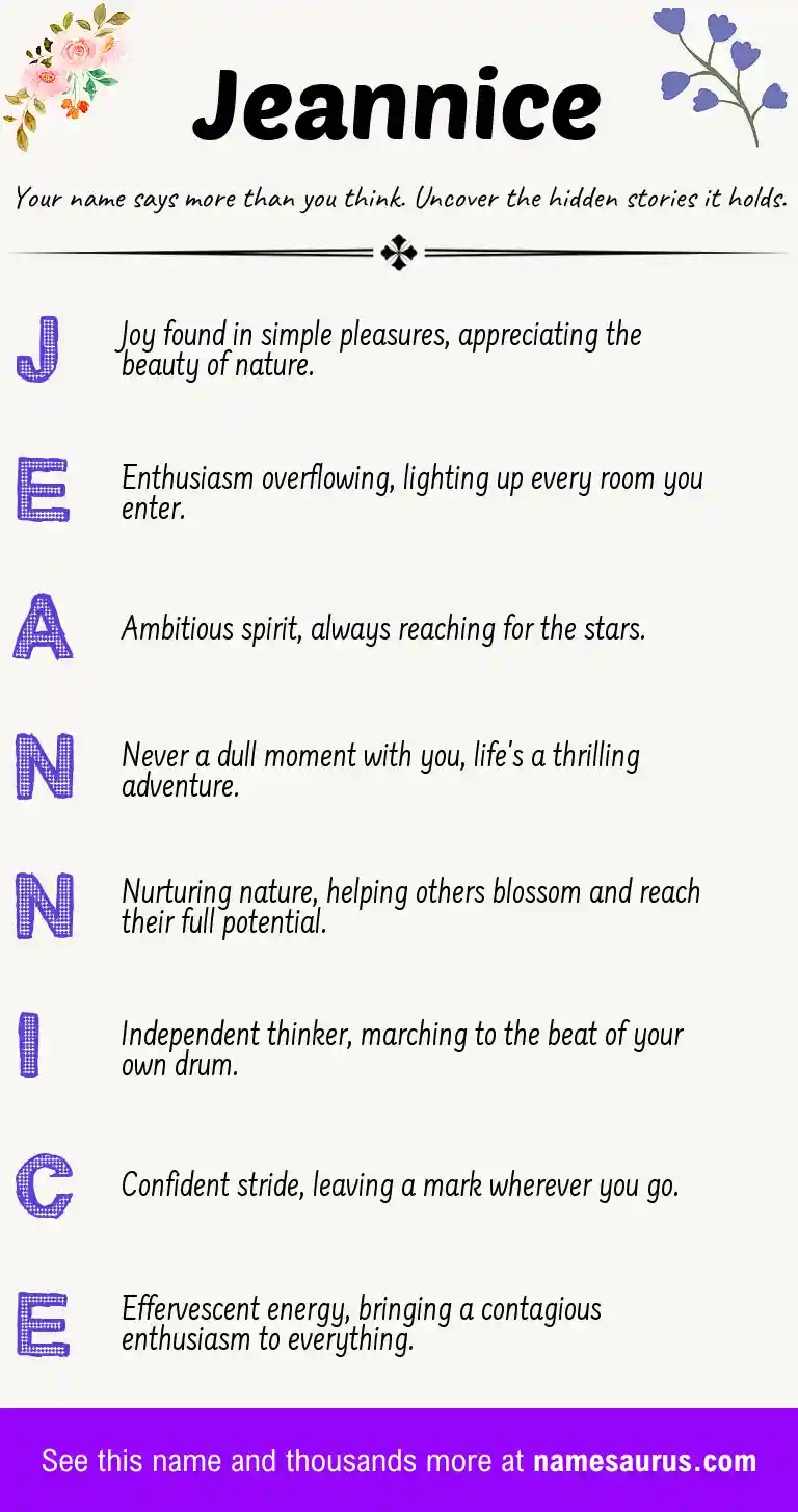 Acrostic poem about Jeannice.