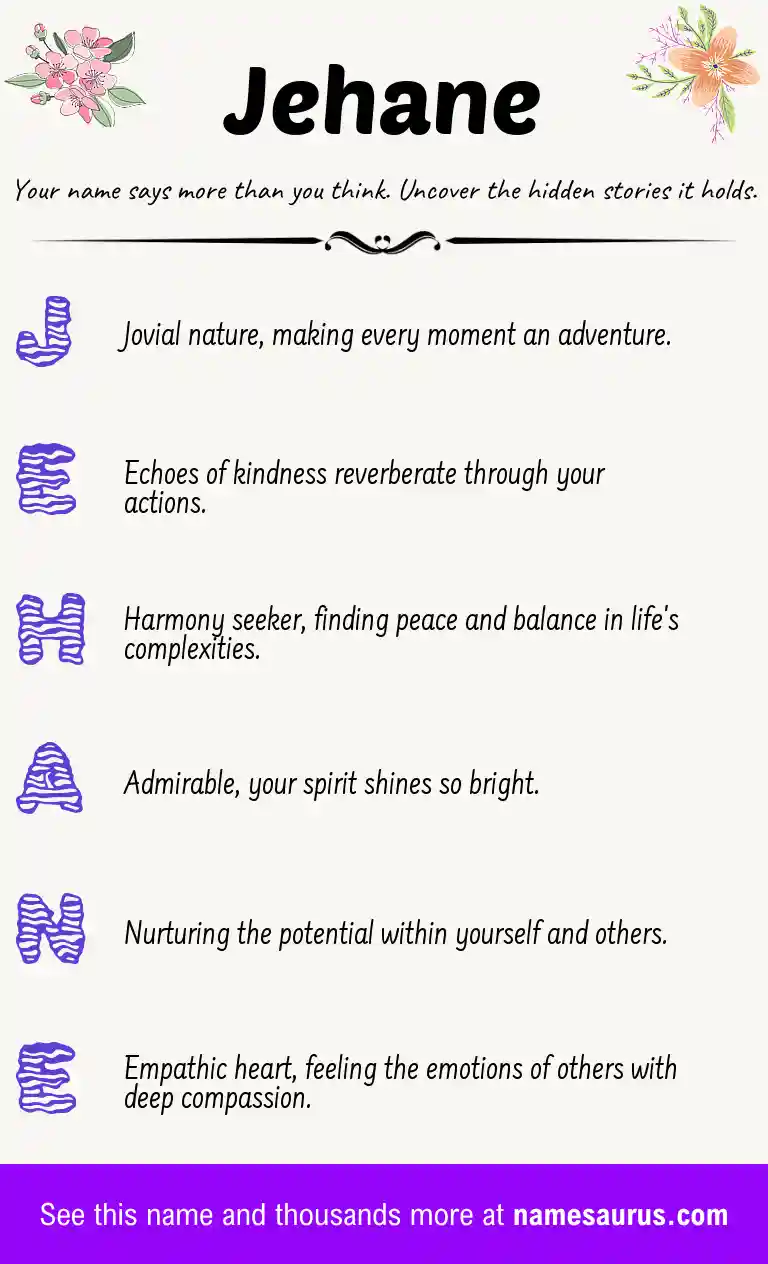 Acrostic poem about Jehane.