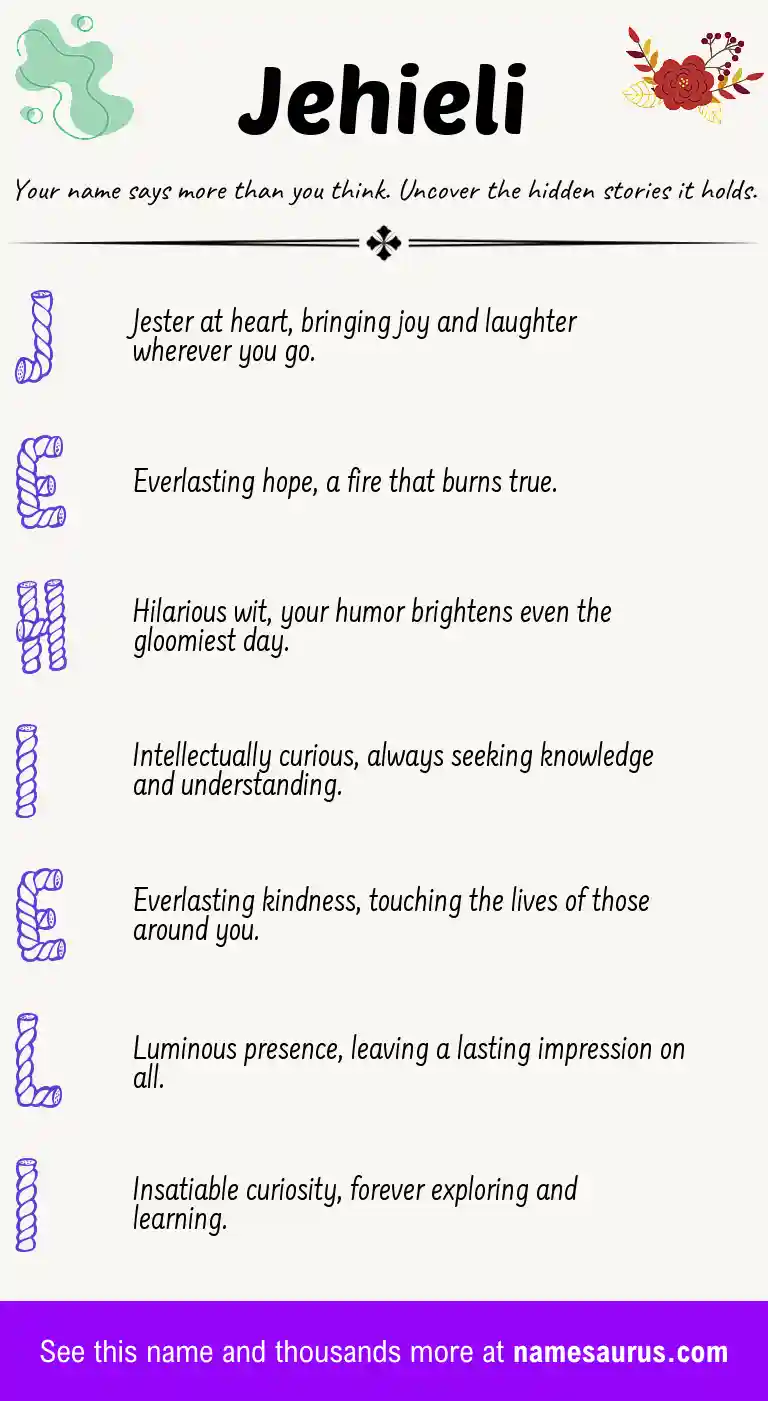 Acrostic poem about Jehieli.