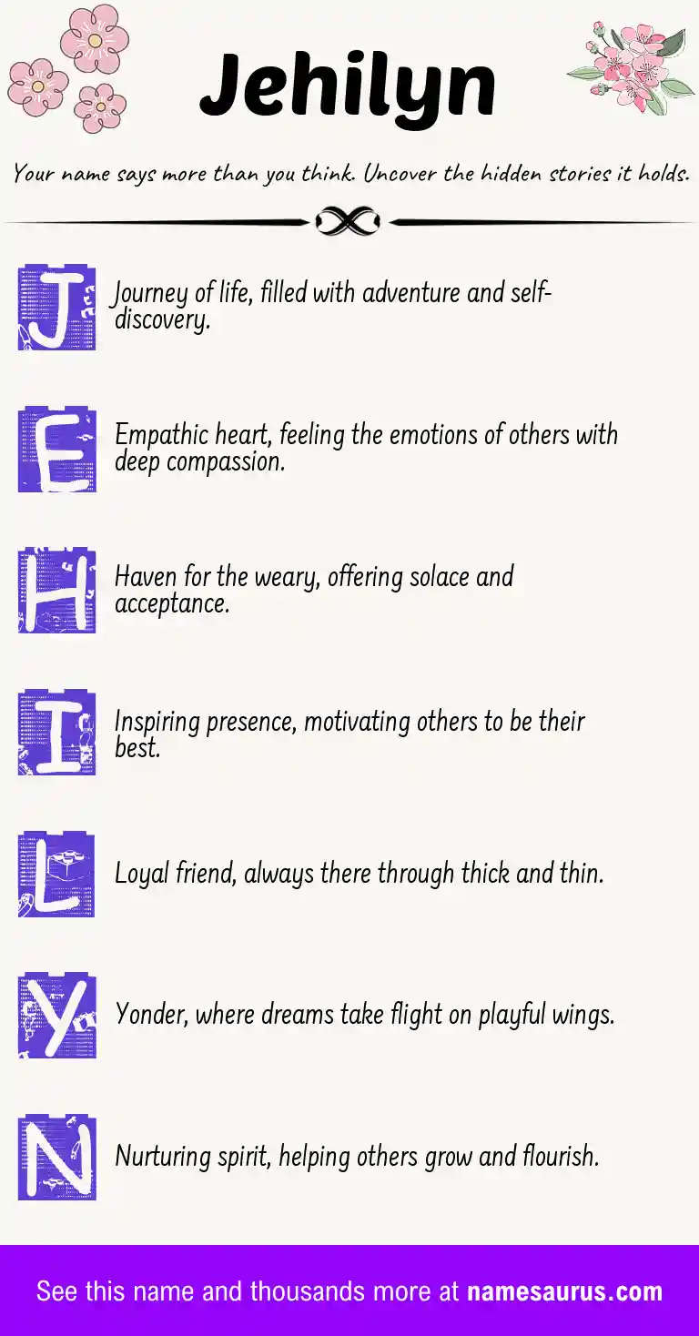 Acrostic poem about Jehilyn.