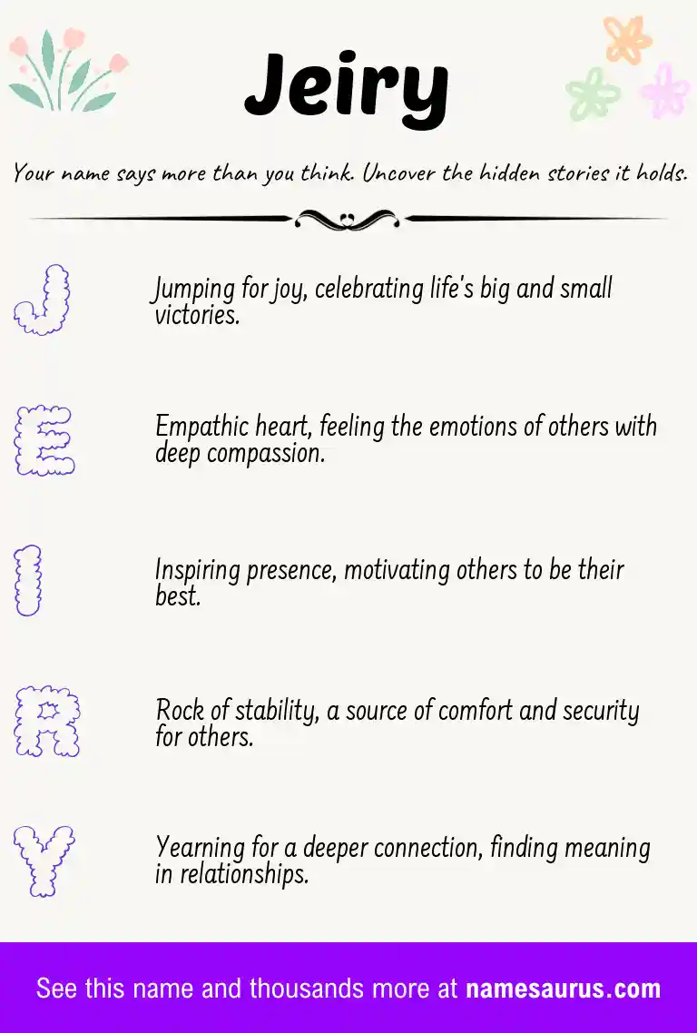 Acrostic poem about Jeiry.