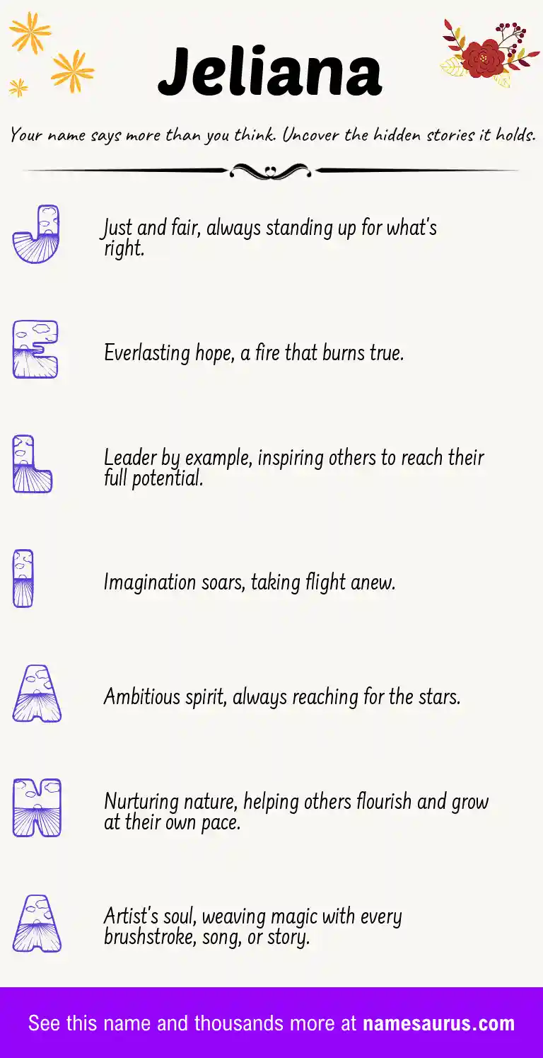 Acrostic poem about Jeliana.