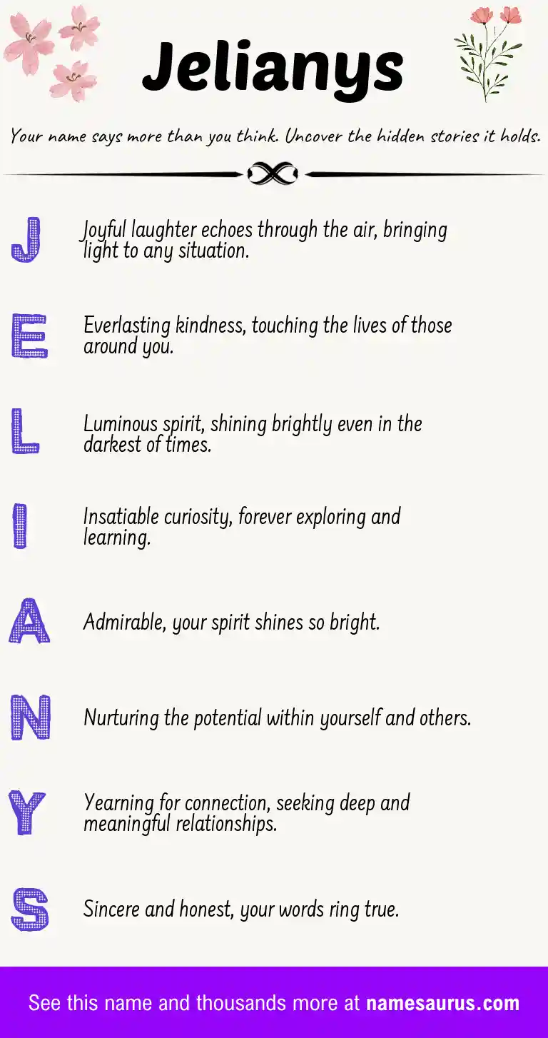 Acrostic poem about Jelianys.