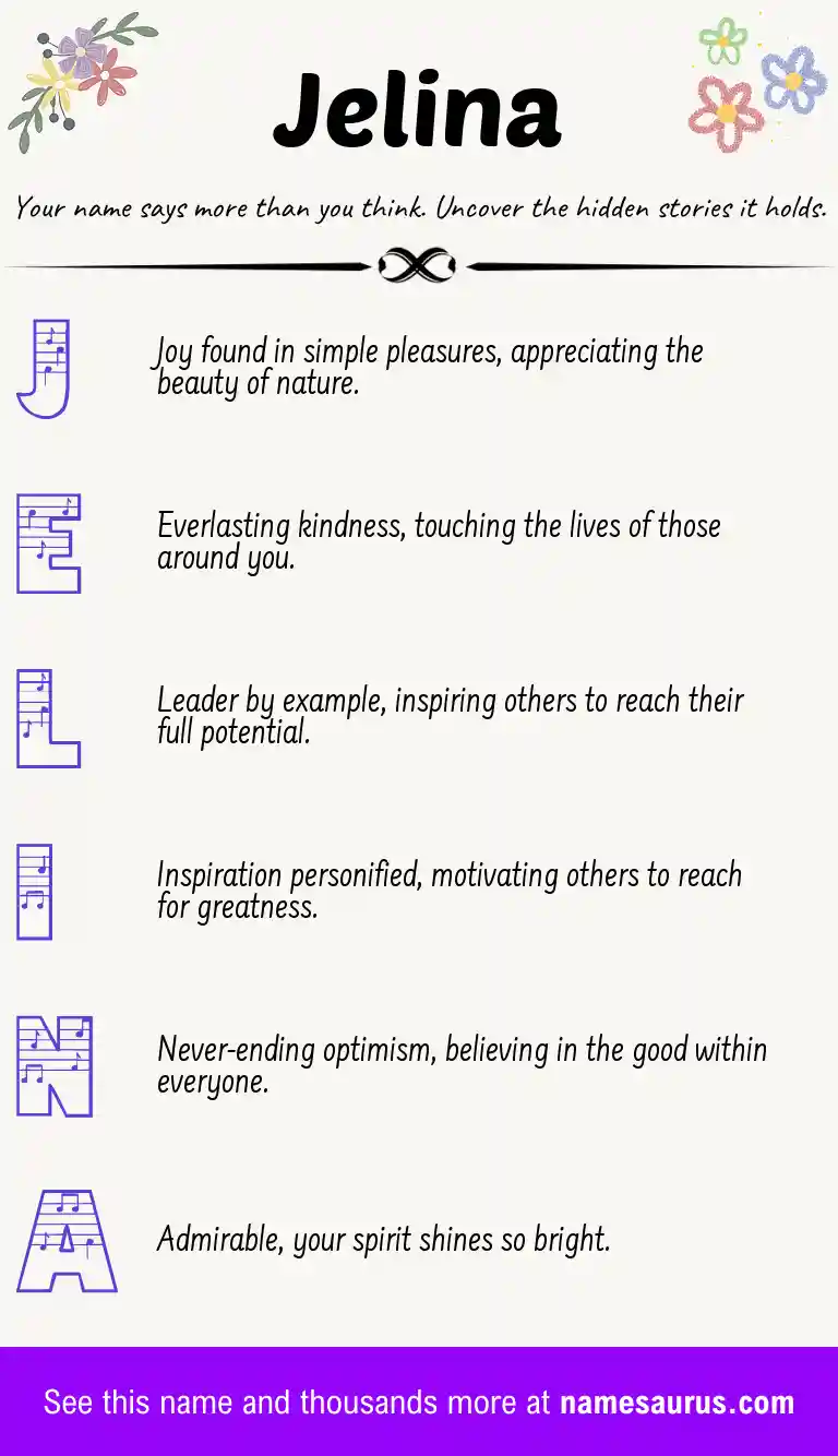 Acrostic poem about Jelina.