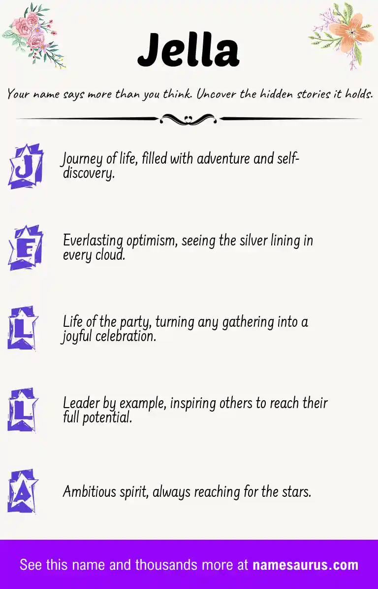 Acrostic poem about Jella.