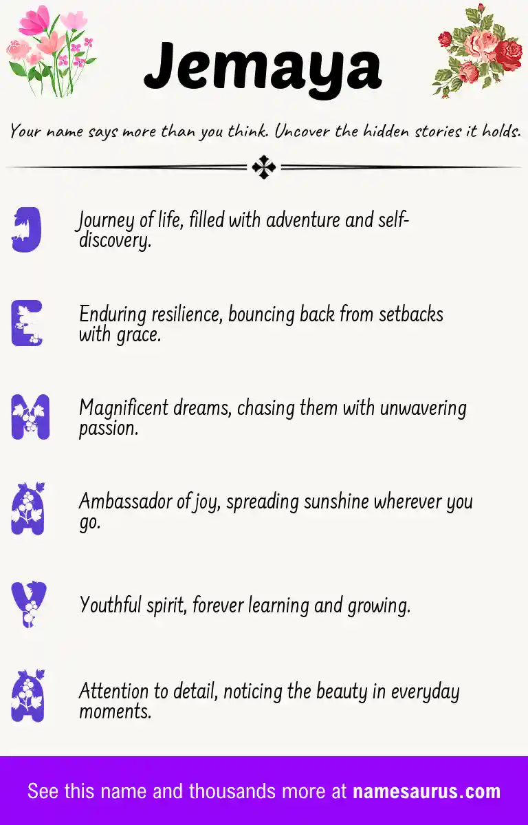 Acrostic poem about Jemaya.