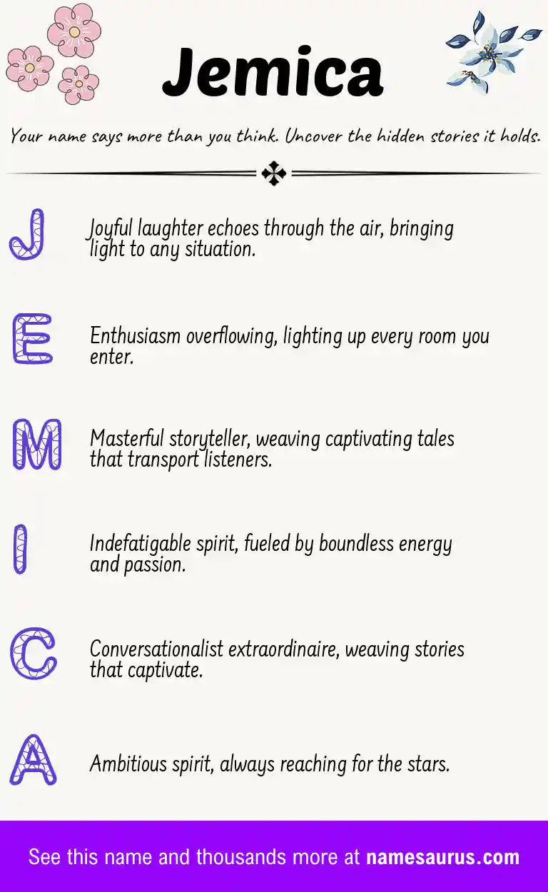 Acrostic poem about Jemica.