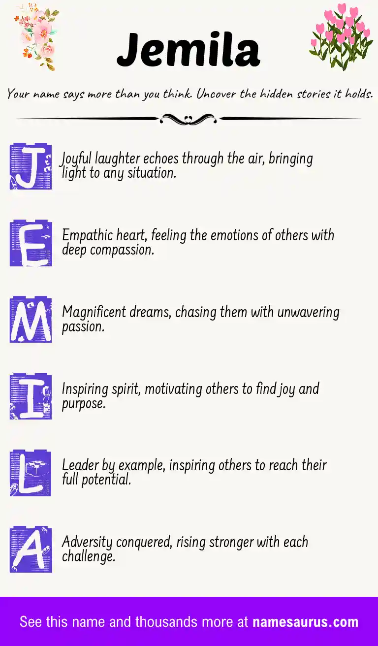 Acrostic poem about Jemila.