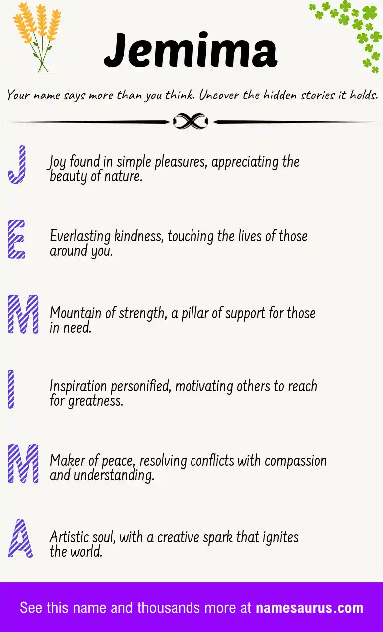 Acrostic poem about Jemima.