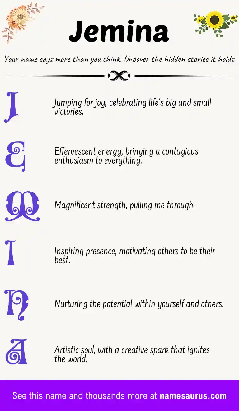 Acrostic poem about Jemina.