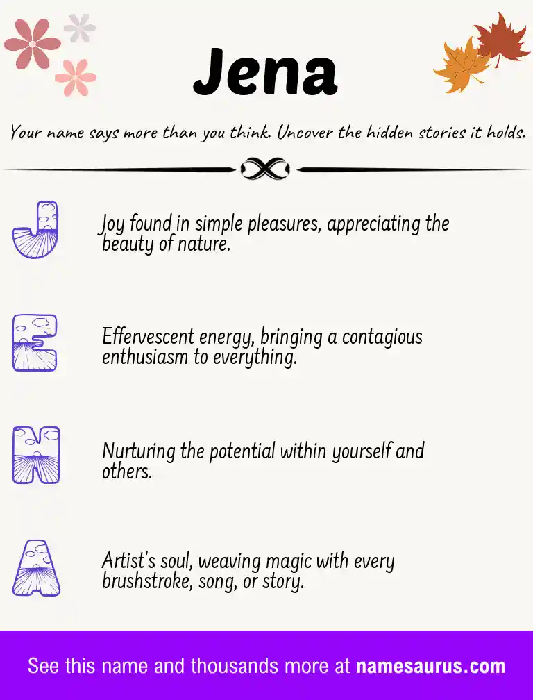 Acrostic poem about Jena.