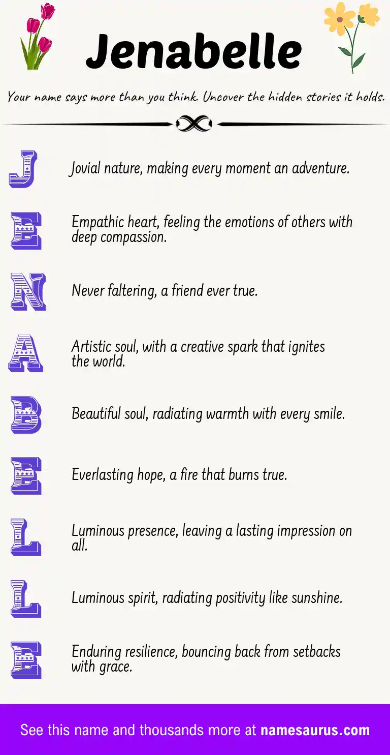 Acrostic poem about Jenabelle.