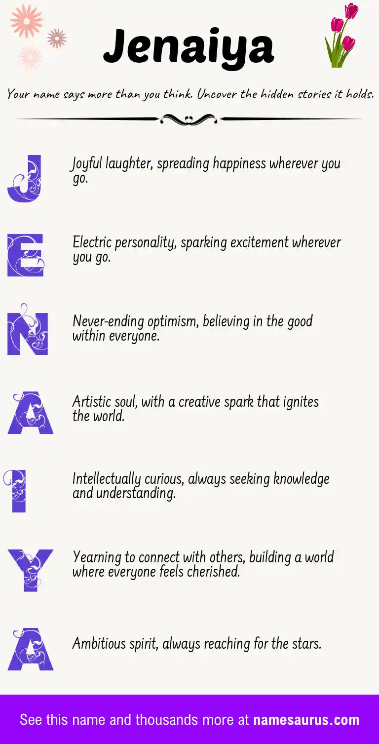 Acrostic poem about Jenaiya.