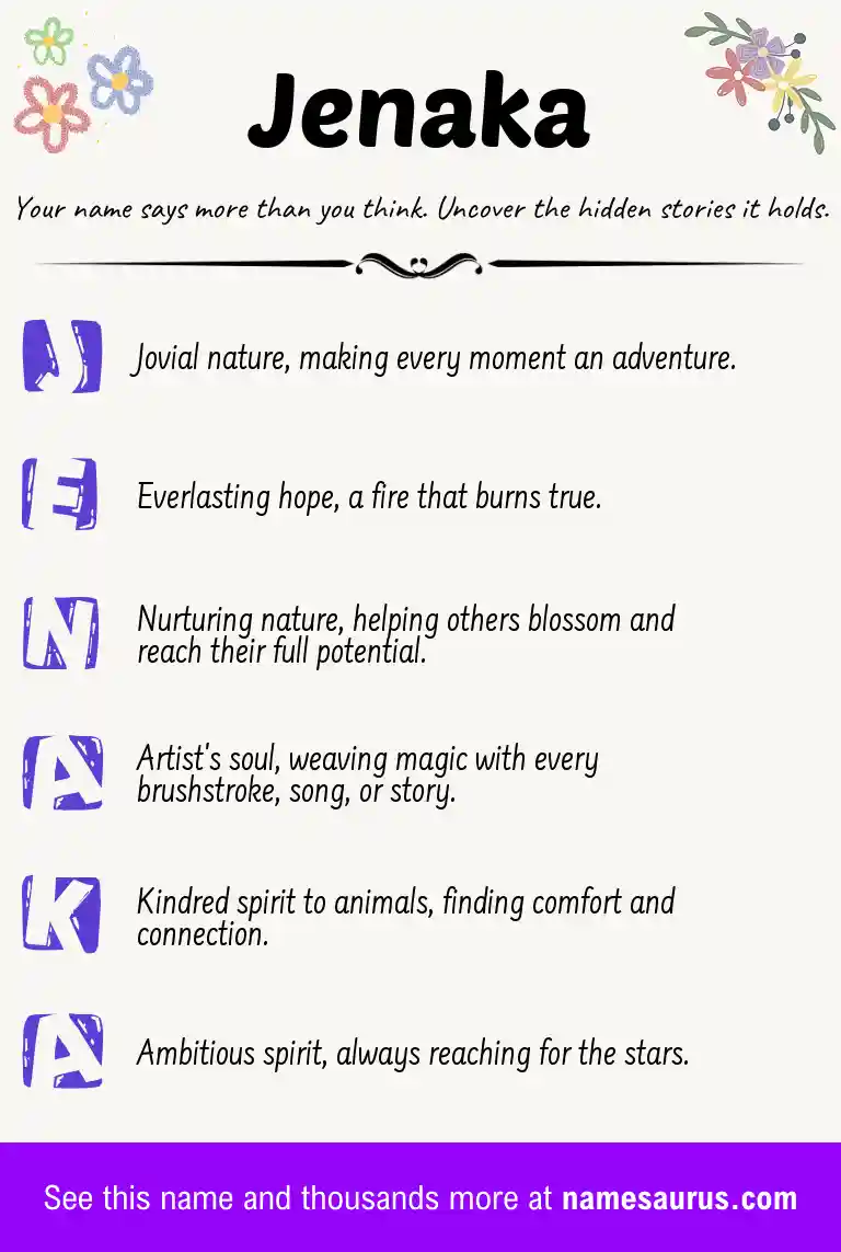 Acrostic poem about Jenaka.