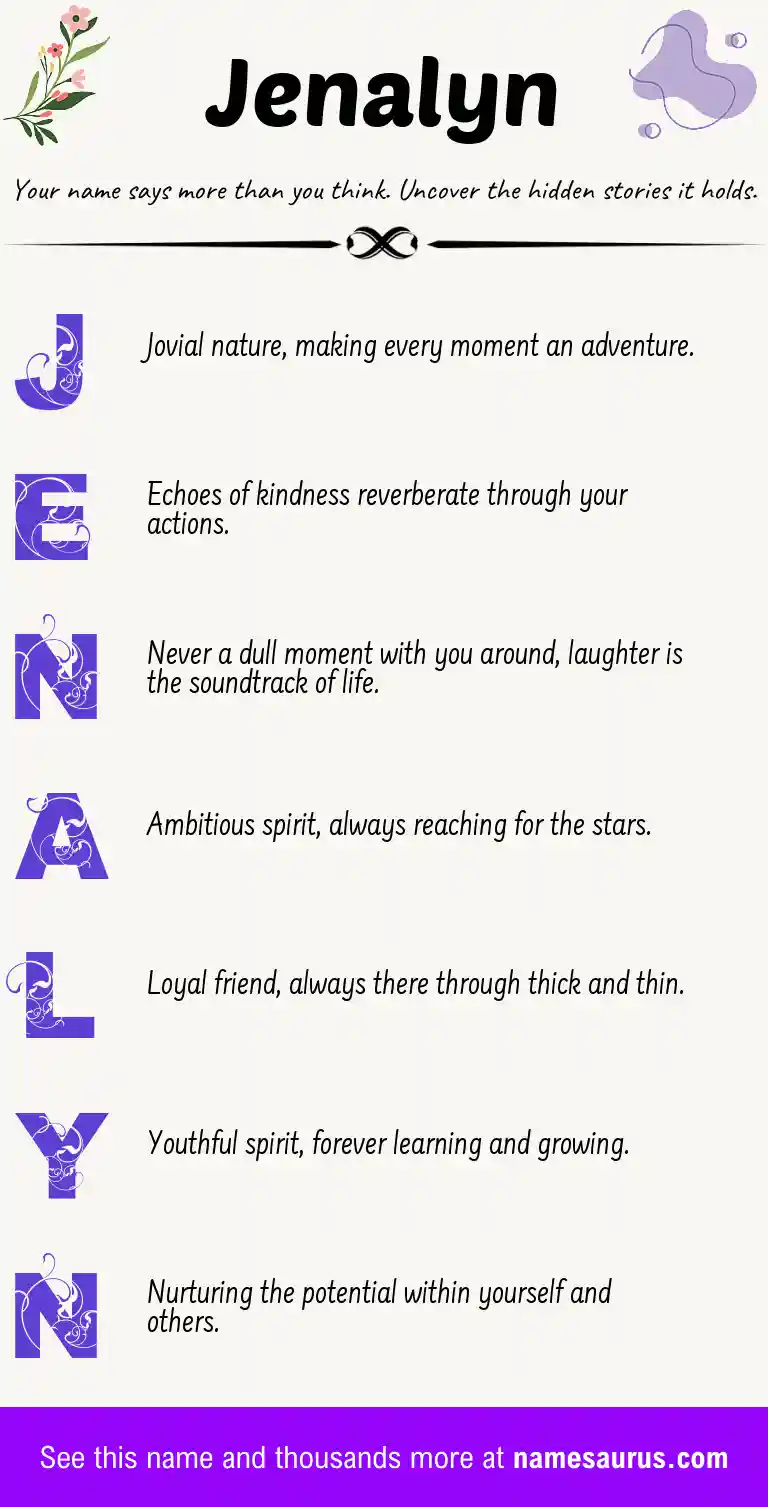 Acrostic poem about Jenalyn.