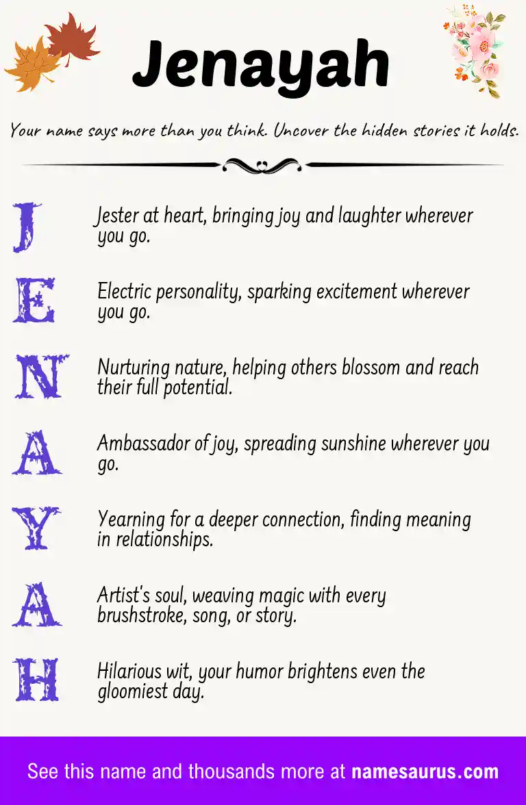 Acrostic poem about Jenayah.