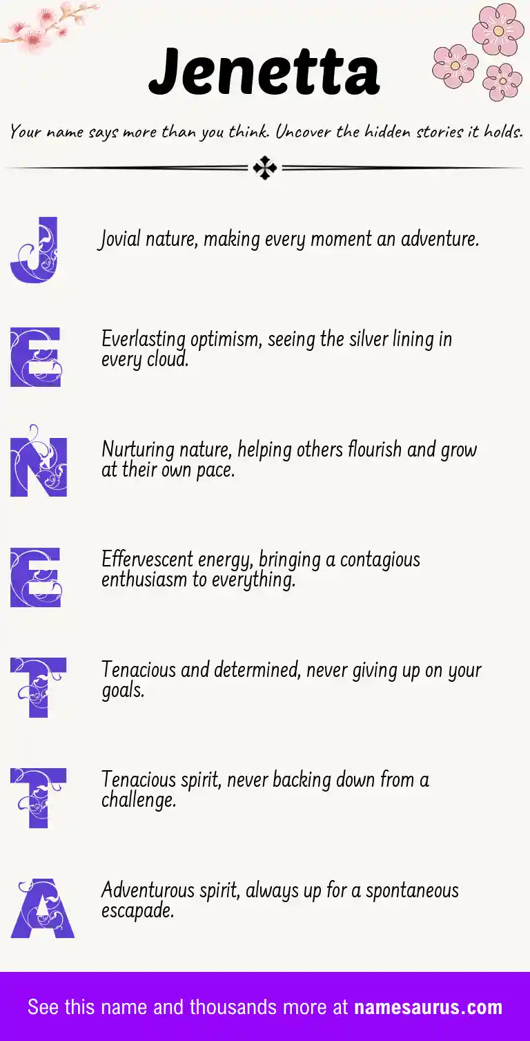 Acrostic poem about Jenetta.