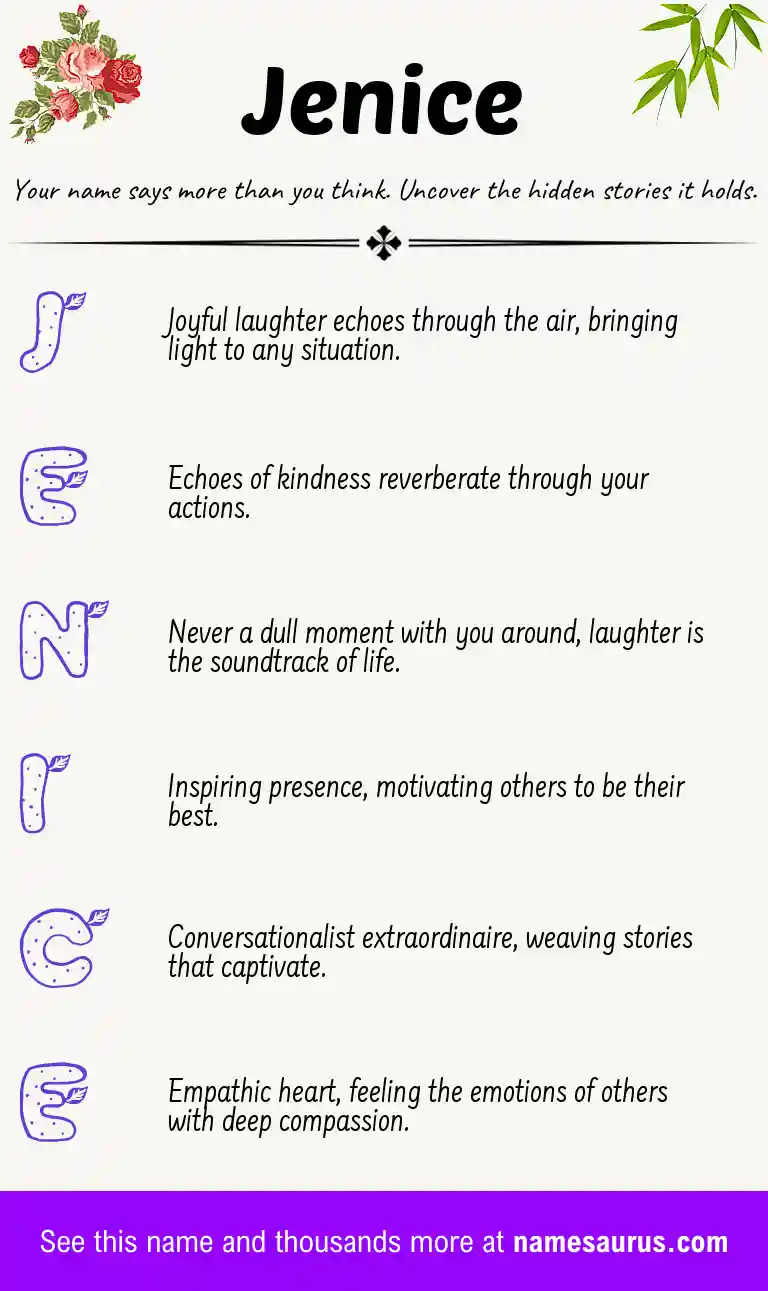 Acrostic poem about Jenice.