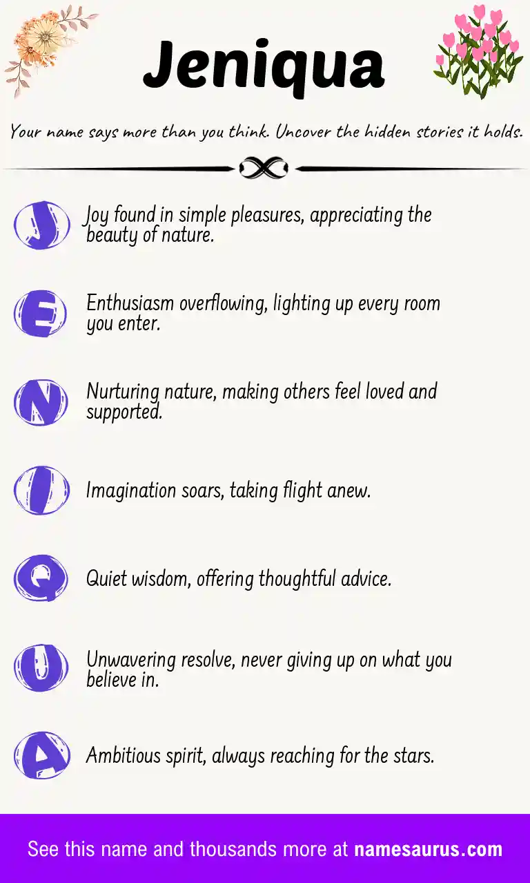 Acrostic poem about Jeniqua.