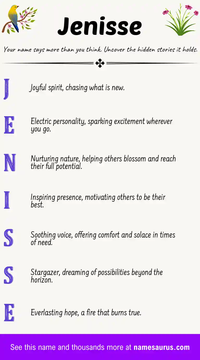 Acrostic poem about Jenisse.