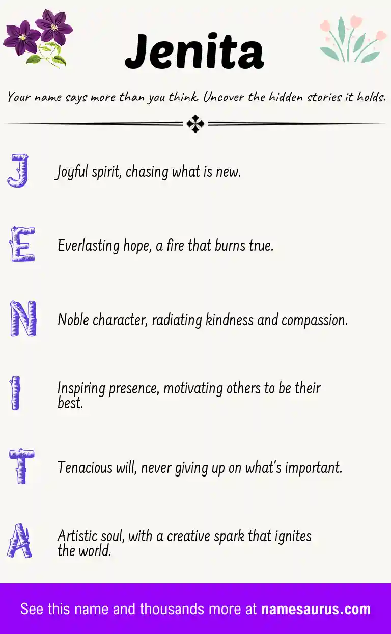 Acrostic poem about Jenita.