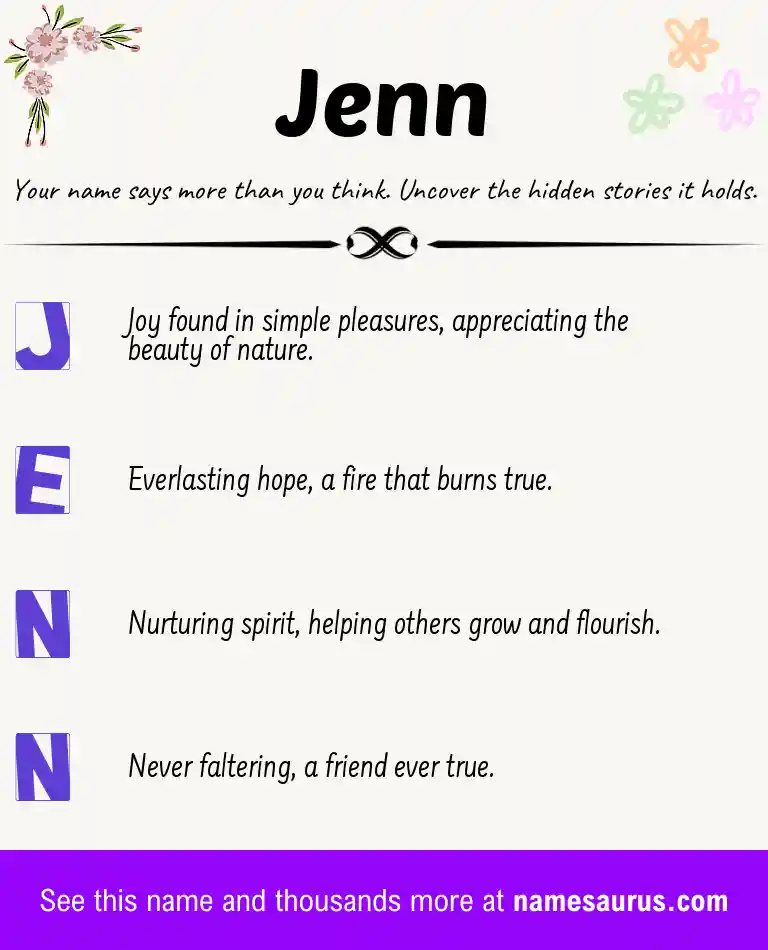 Acrostic poem about Jenn.