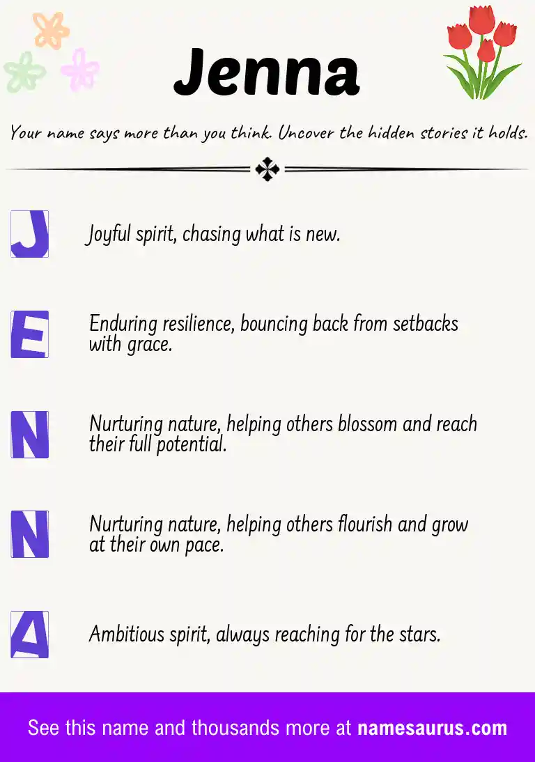 Acrostic poem about Jenna.