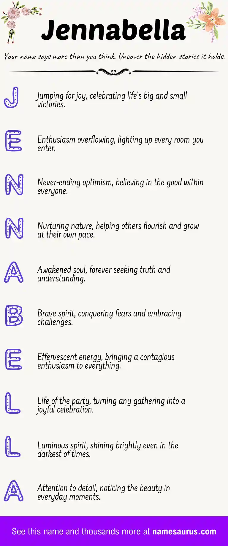 Acrostic poem about Jennabella.