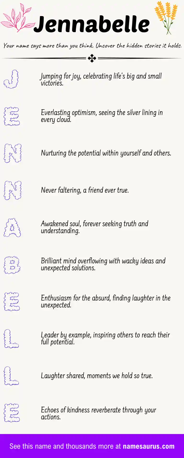 Acrostic poem about Jennabelle.