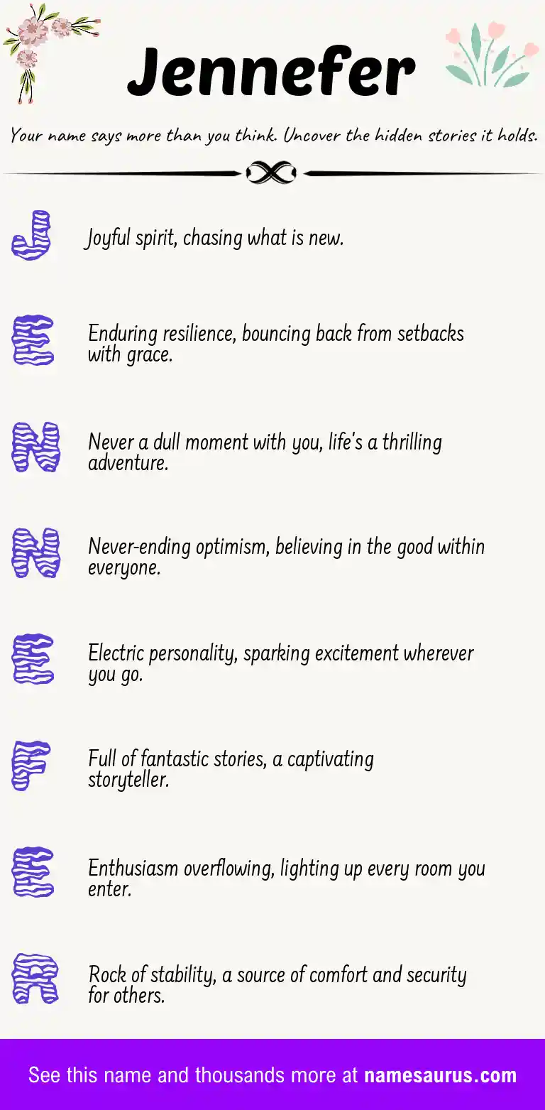 Acrostic poem about Jennefer.