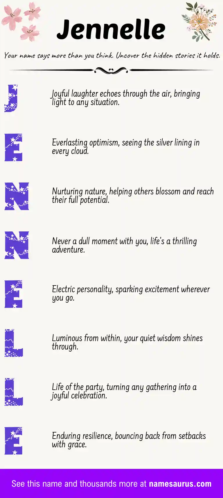 Acrostic poem about Jennelle.