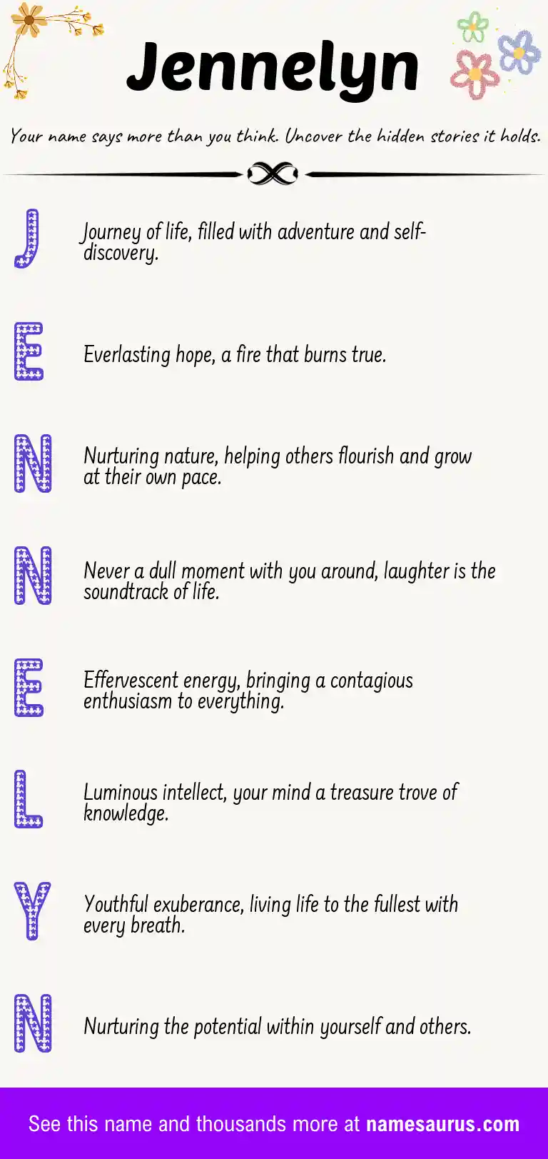 Acrostic poem about Jennelyn.