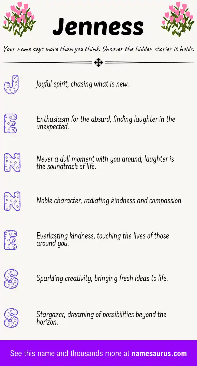 Acrostic poem about Jenness.