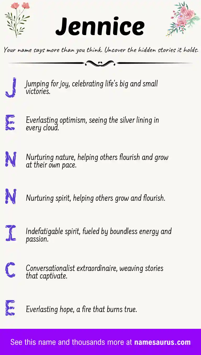 Acrostic poem about Jennice.