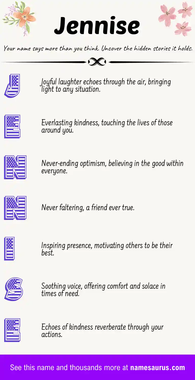 Acrostic poem about Jennise.