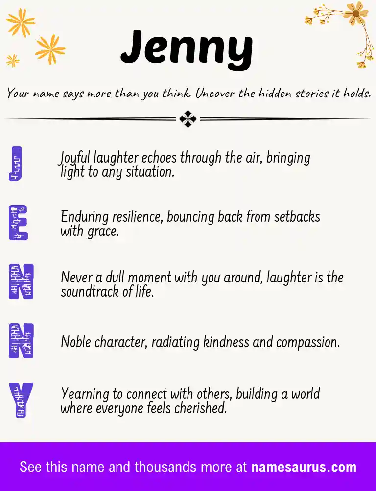 Acrostic poem about Jenny.