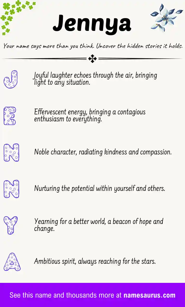 Acrostic poem about Jennya.