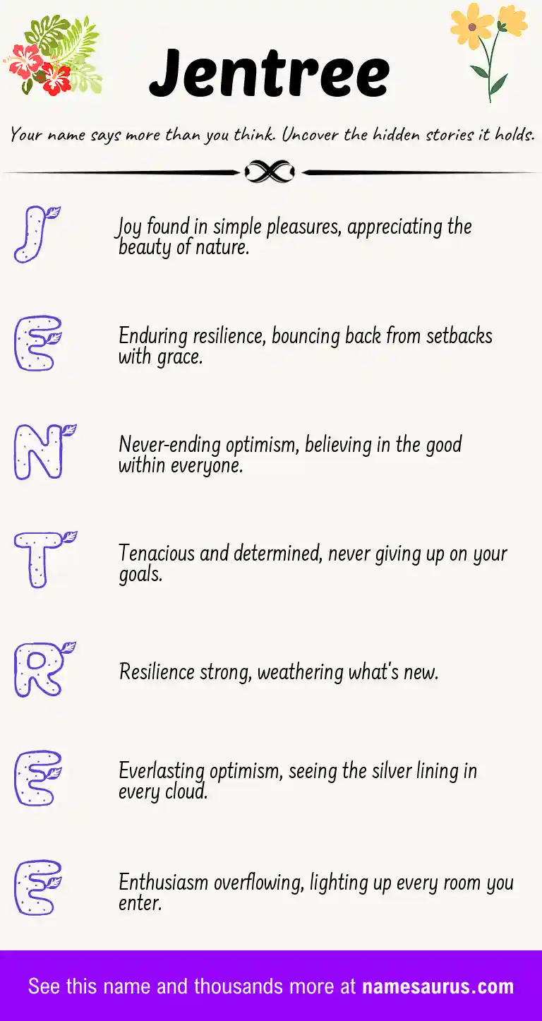 Acrostic poem about Jentree.