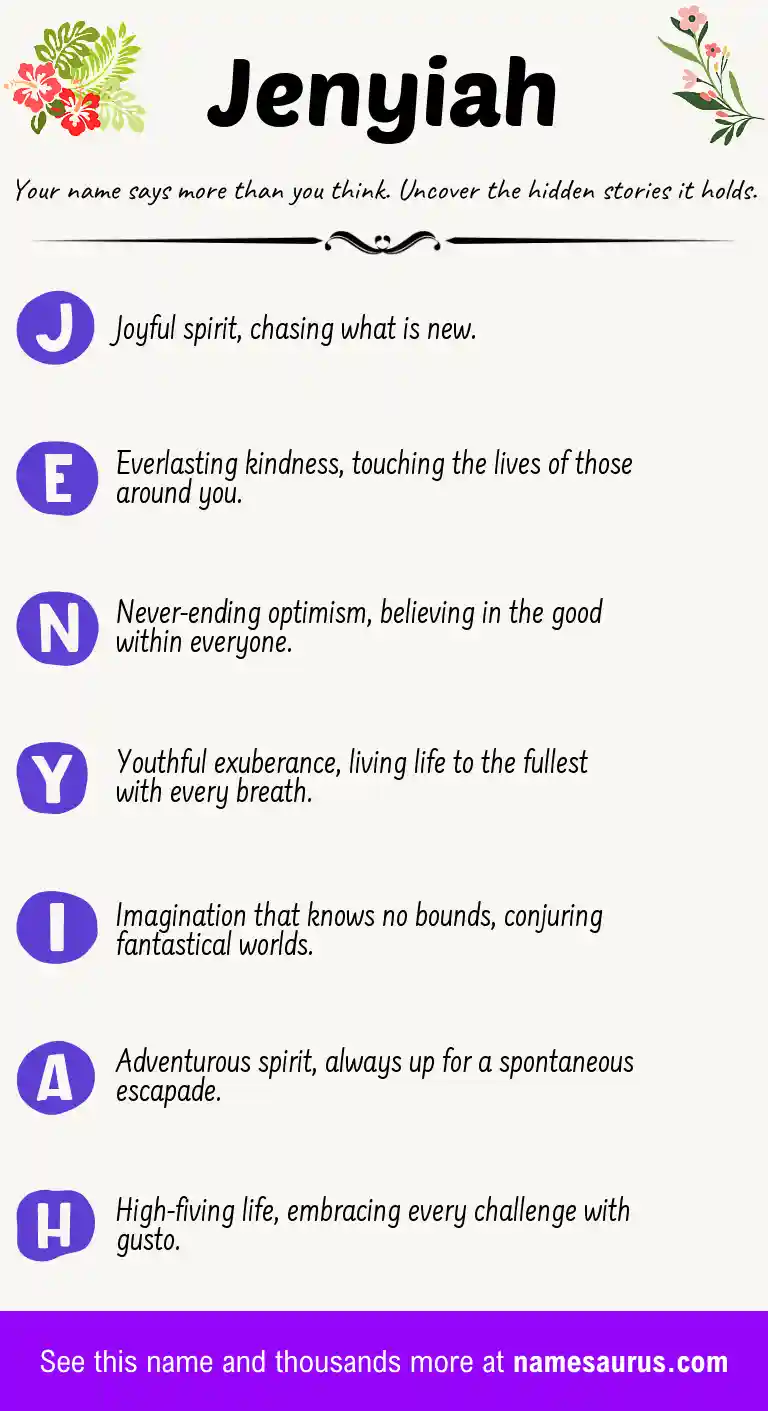 Acrostic poem about Jenyiah.