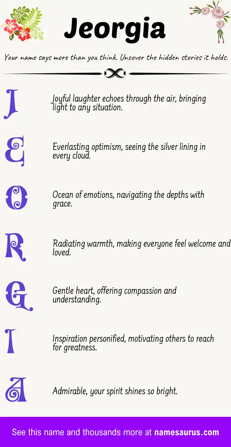 Acrostic poem about Jeorgia.