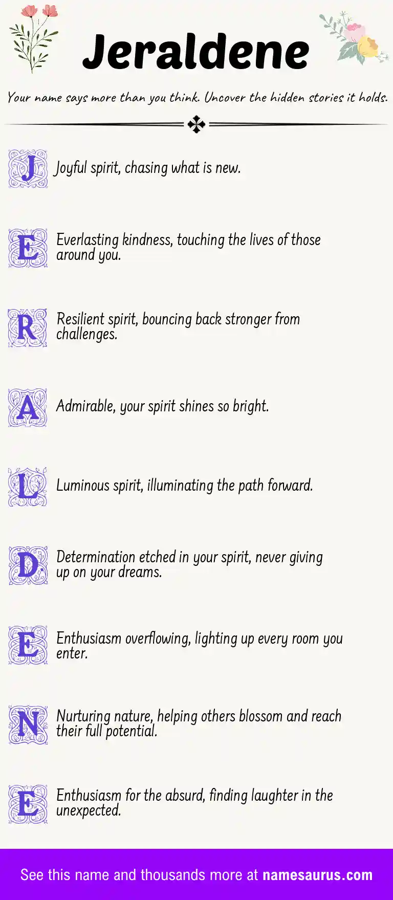 Acrostic poem about Jeraldene.