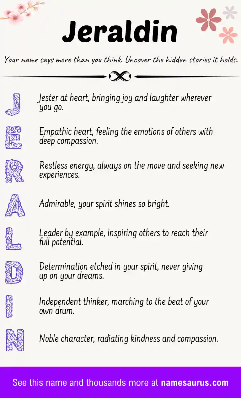 Acrostic poem about Jeraldin.