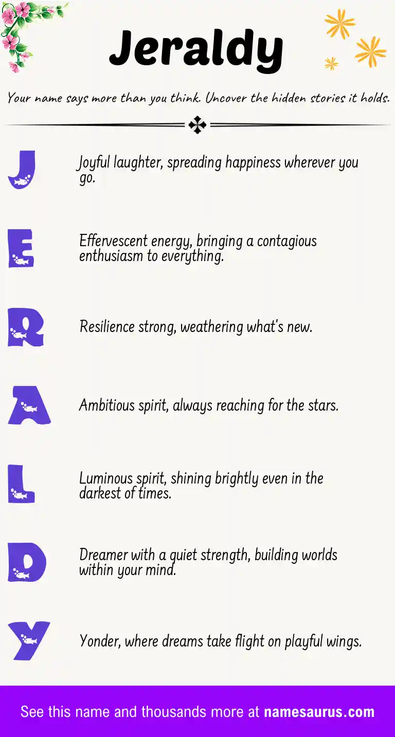 Acrostic poem about Jeraldy.